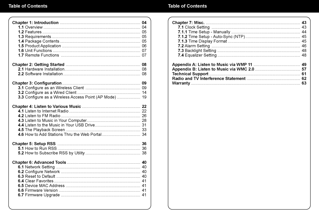 Aluratek AIRMM02F manual Table of Contents 