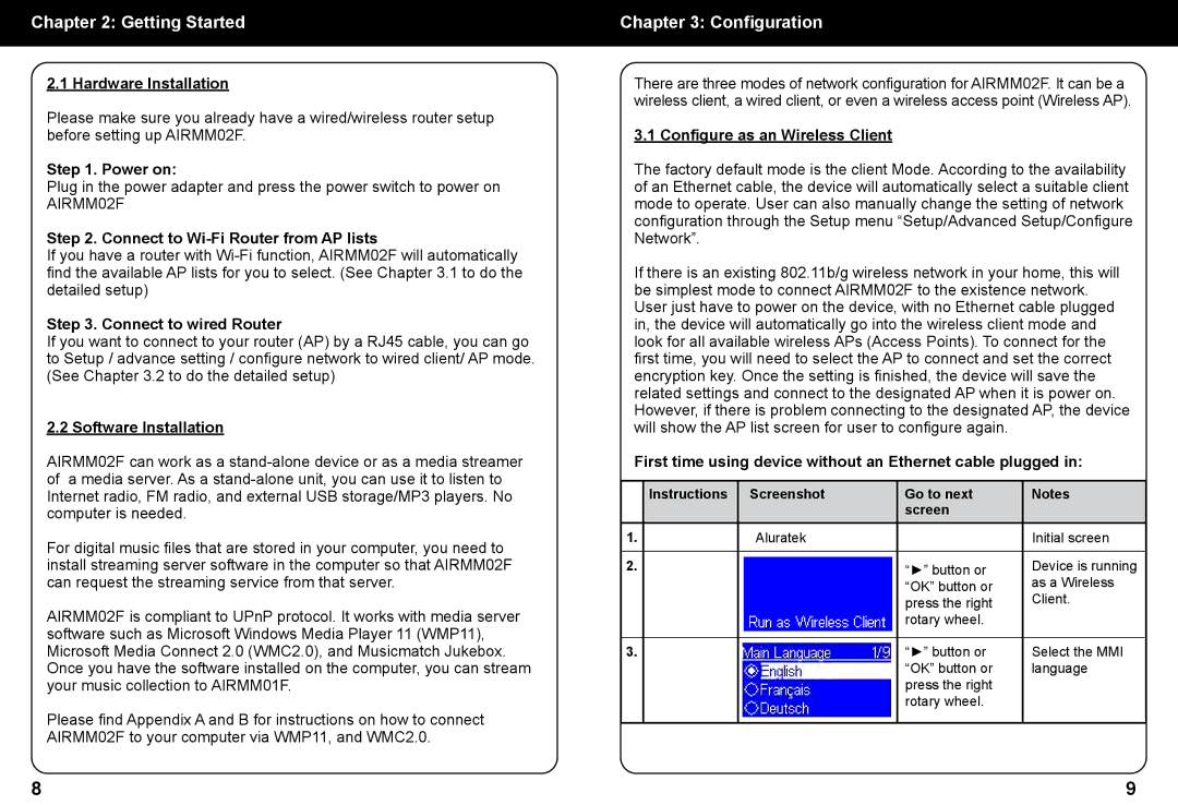 Aluratek AIRMM02F manual Getting Started, Configuration 