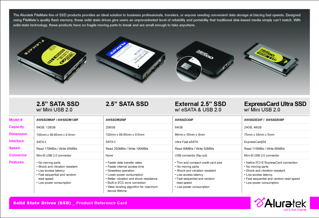Aluratek AWSSDM128F manual 2.5” SATA SSD, External 2.5” SSD, ExpressCard Ultra SSD, w/ Mini USB, w/ eSATA & USB, Model # 