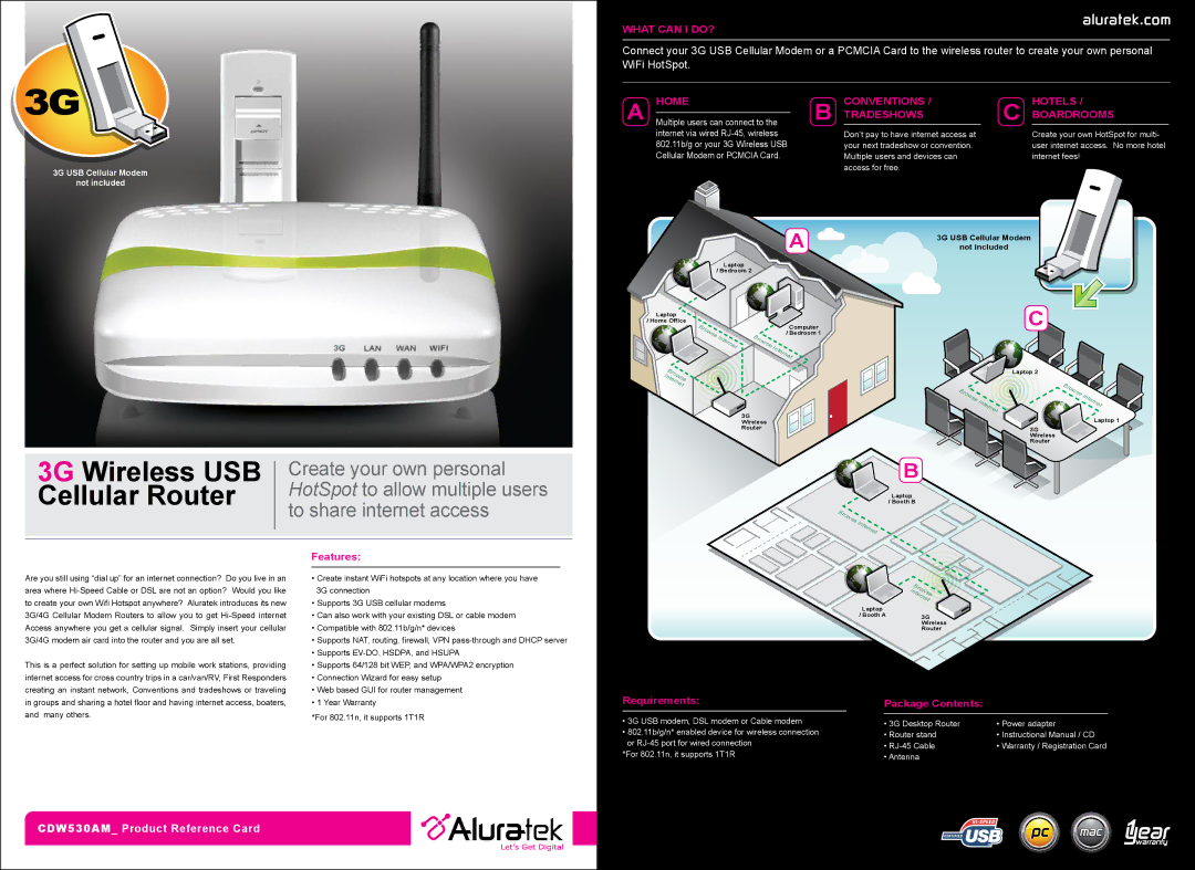 Aluratek CDW530AM warranty 3G Wireless USB Cellular Router, Aluratek.com, What can I DO?, Home Conventions Hotels 