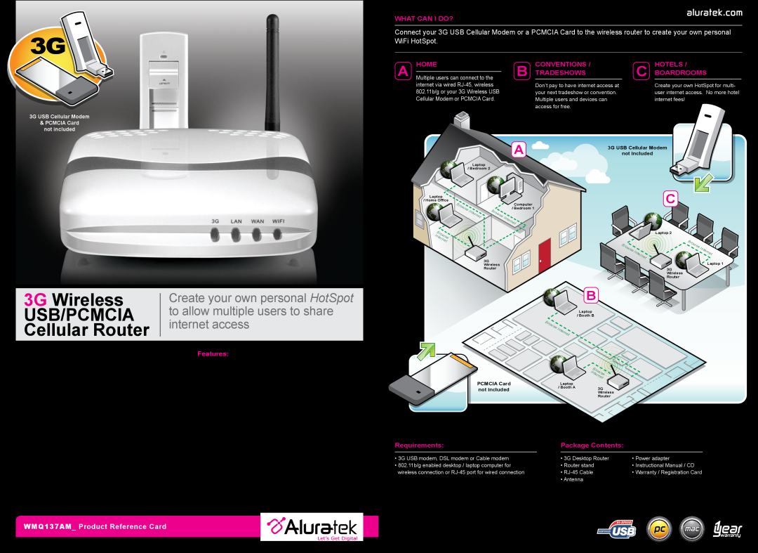 Aluratek warranty 3G Wireless USB/PCMCIA Cellular Router, aluratek.com, WMQ137AM Product Reference Card, What Can I Do? 