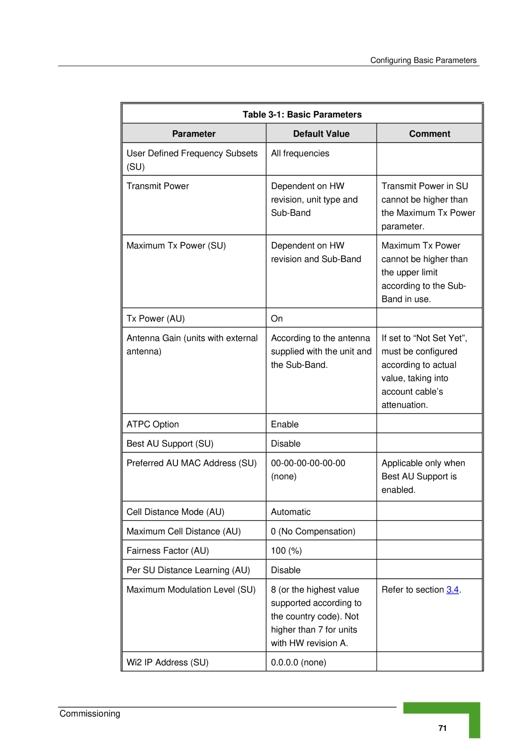 Alvarion SW VERSION 5.1 system manual Configuring Basic Parameters 