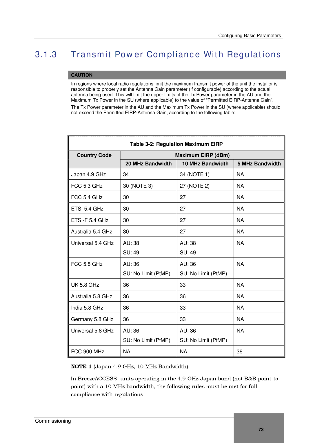 Alvarion SW VERSION 5.1 system manual Transmit Power Compliance With Regulations 