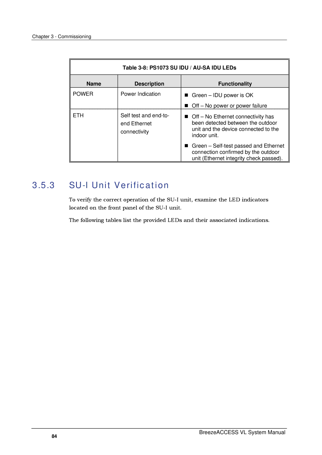 Alvarion SW VERSION 5.1 system manual SU-I Unit Verification, Power 