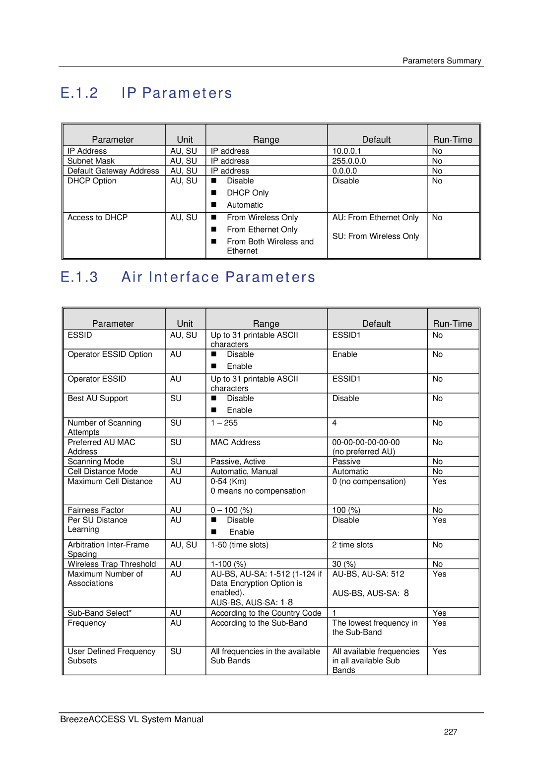 Alvarion SW VERSION 5.1 system manual IP Parameters, Air Interface Parameters, Parameter Unit Range Default Run-Time 