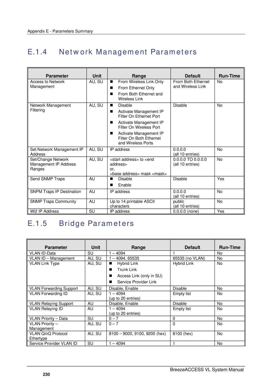 Alvarion SW VERSION 5.1 system manual Network Management Parameters, Bridge Parameters 