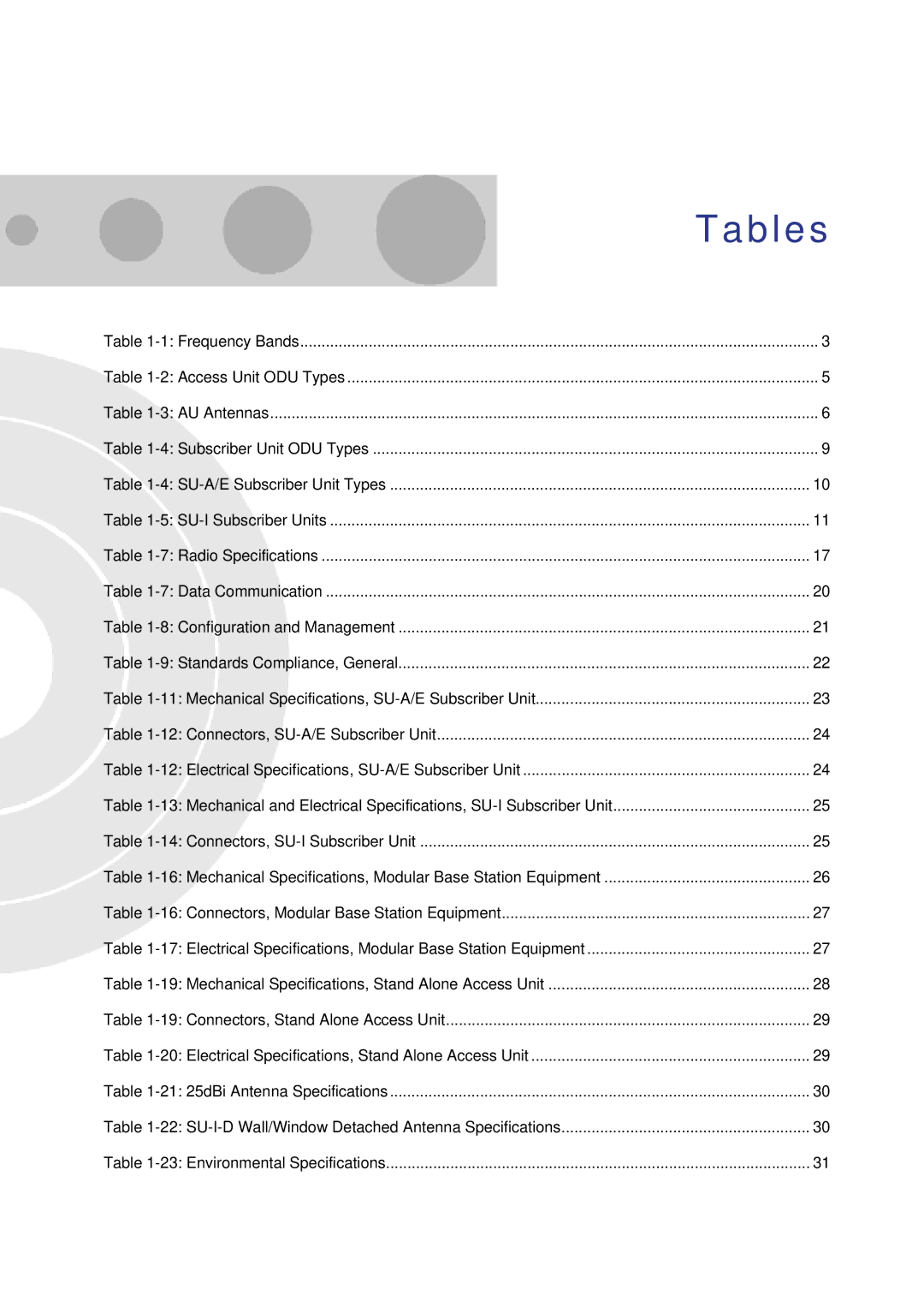 Alvarion SW VERSION 5.1 system manual Tables 