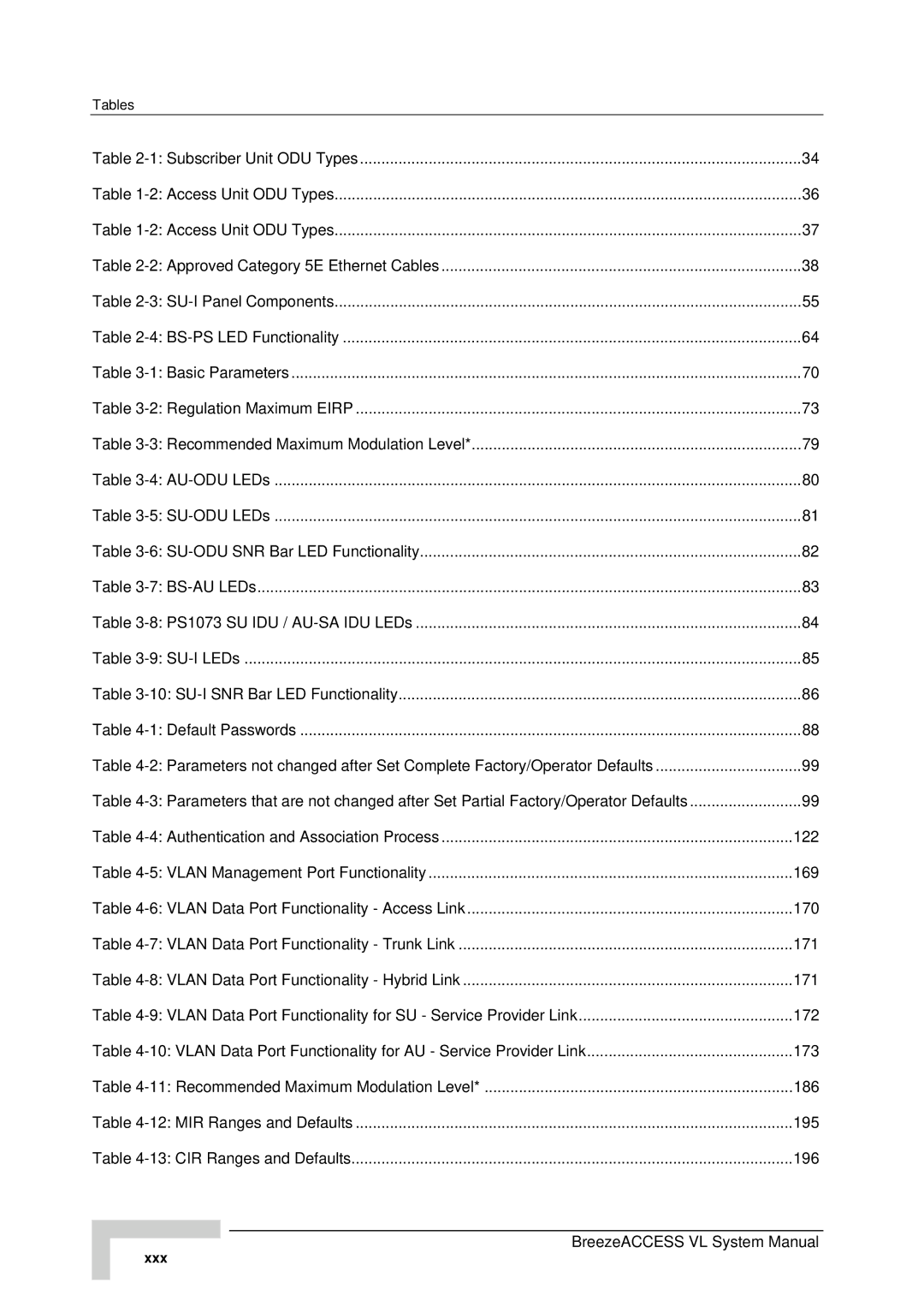 Alvarion SW VERSION 5.1 system manual 122 