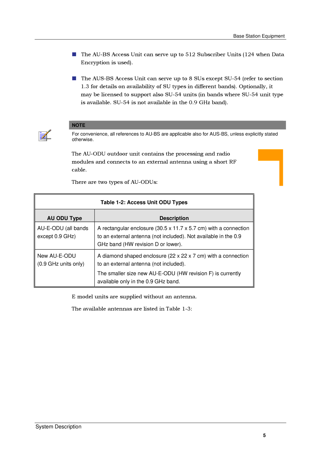 Alvarion SW VERSION 5.1 system manual Access Unit ODU Types, AU ODU Type Description 