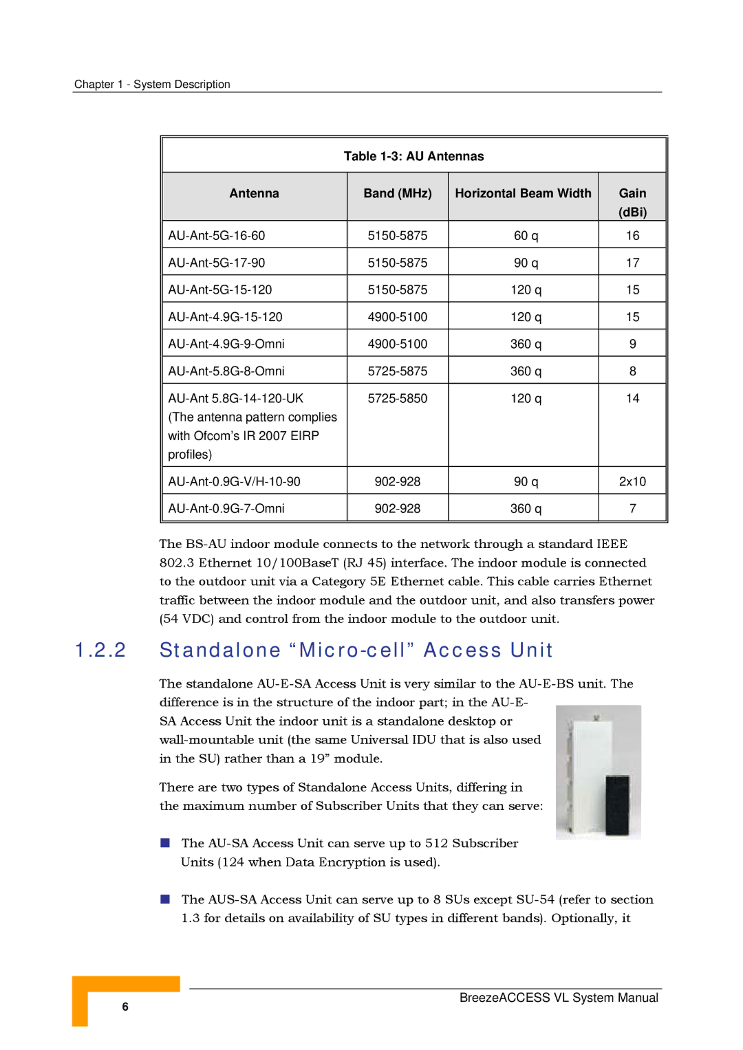 Alvarion SW VERSION 5.1 Standalone Micro-cell Access Unit, AU Antennas Band MHz Horizontal Beam Width Gain DBi 