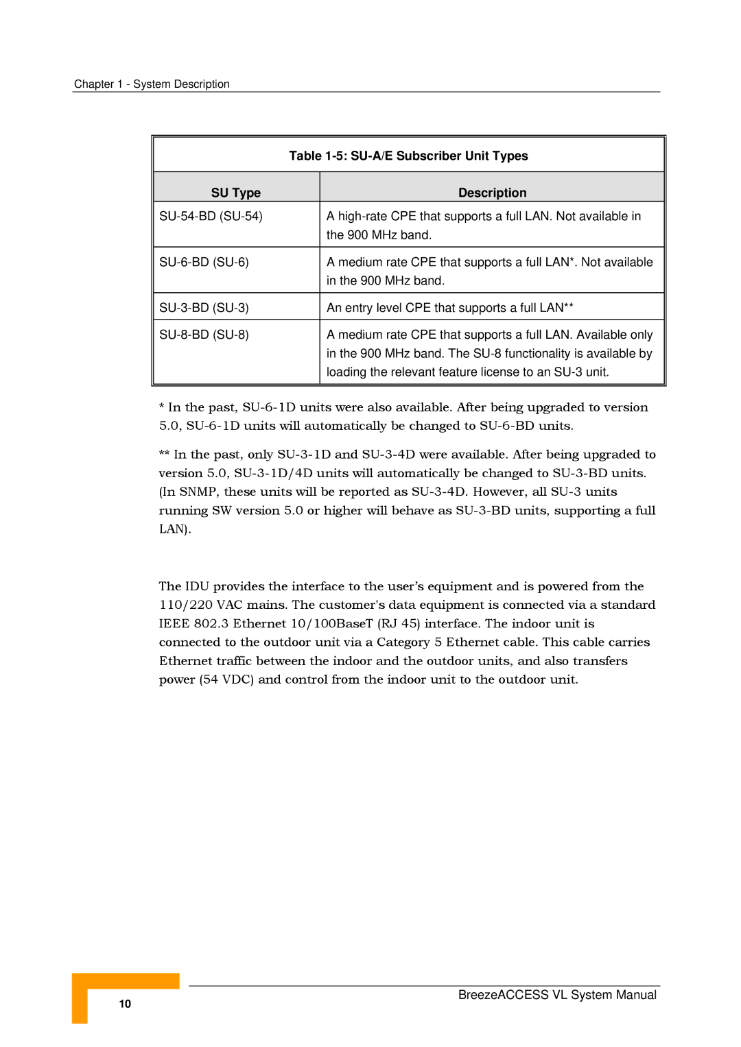 Alvarion SW VERSION 5.1 system manual SU-A/E Subscriber Unit Types, SU Type Description 