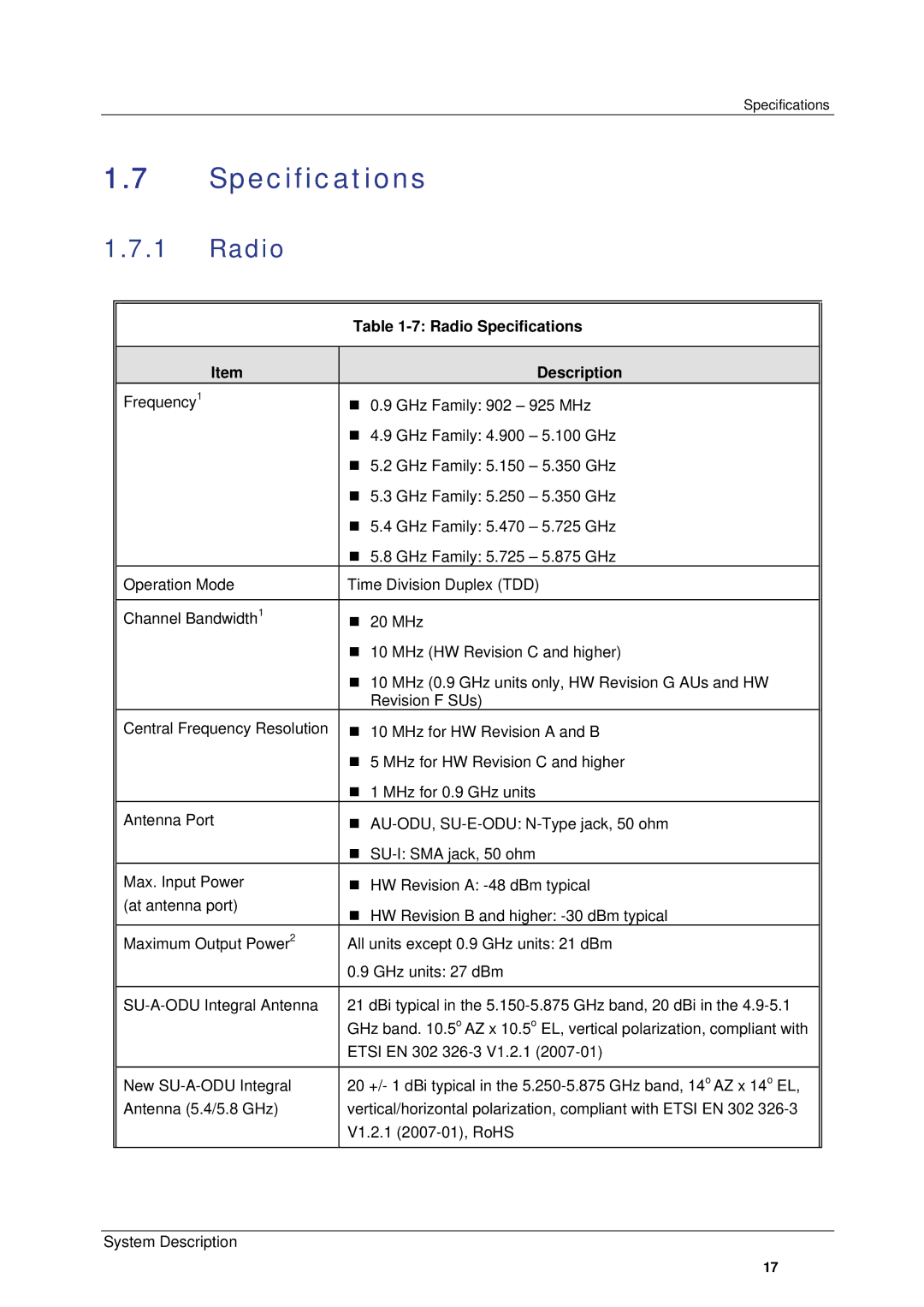 Alvarion SW VERSION 5.1 system manual Radio Specifications 