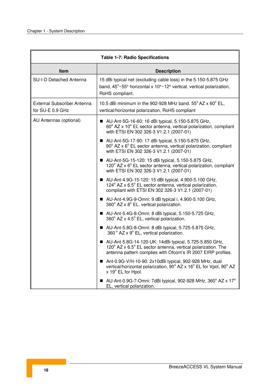 Alvarion SW VERSION 5.1 system manual Radio Specifications 