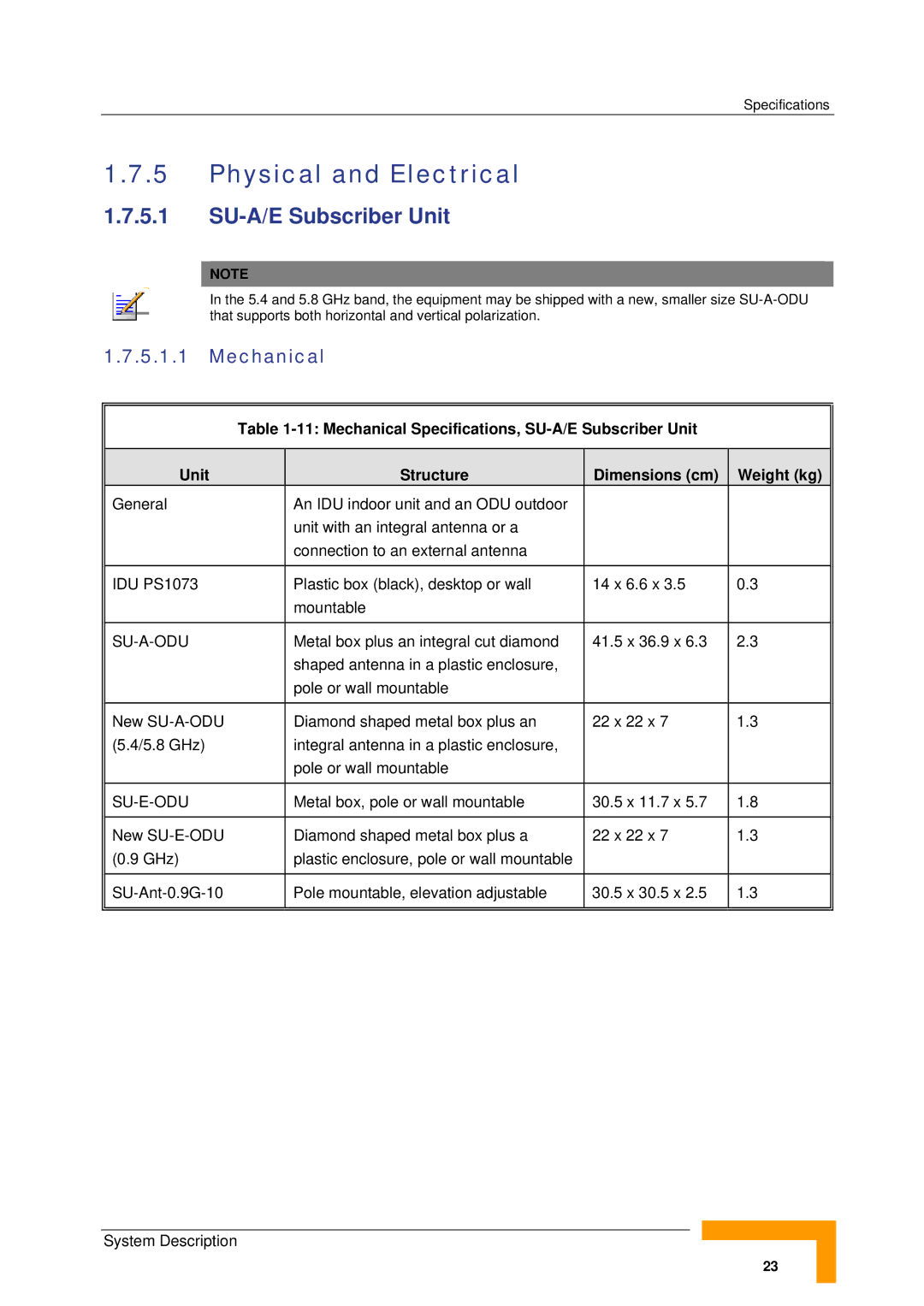 Alvarion SW VERSION 5.1 system manual Physical and Electrical, SU-A/E Subscriber Unit, Mechanical 