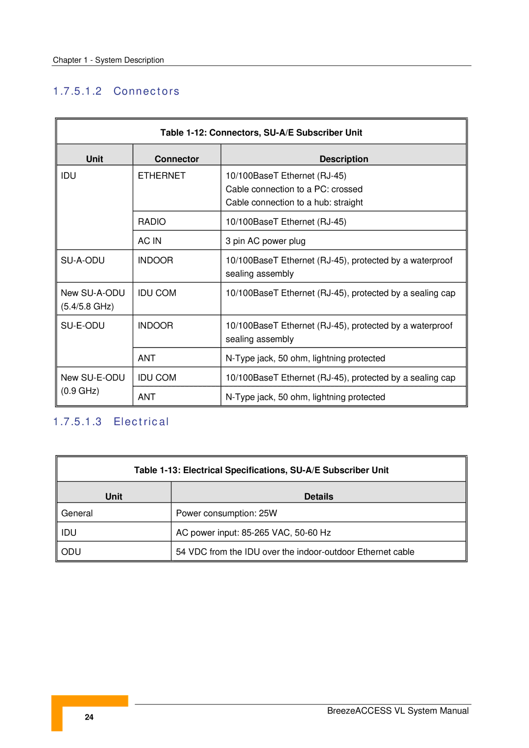 Alvarion SW VERSION 5.1 system manual Electrical, Connectors, SU-A/E Subscriber Unit Description, Unit Details 