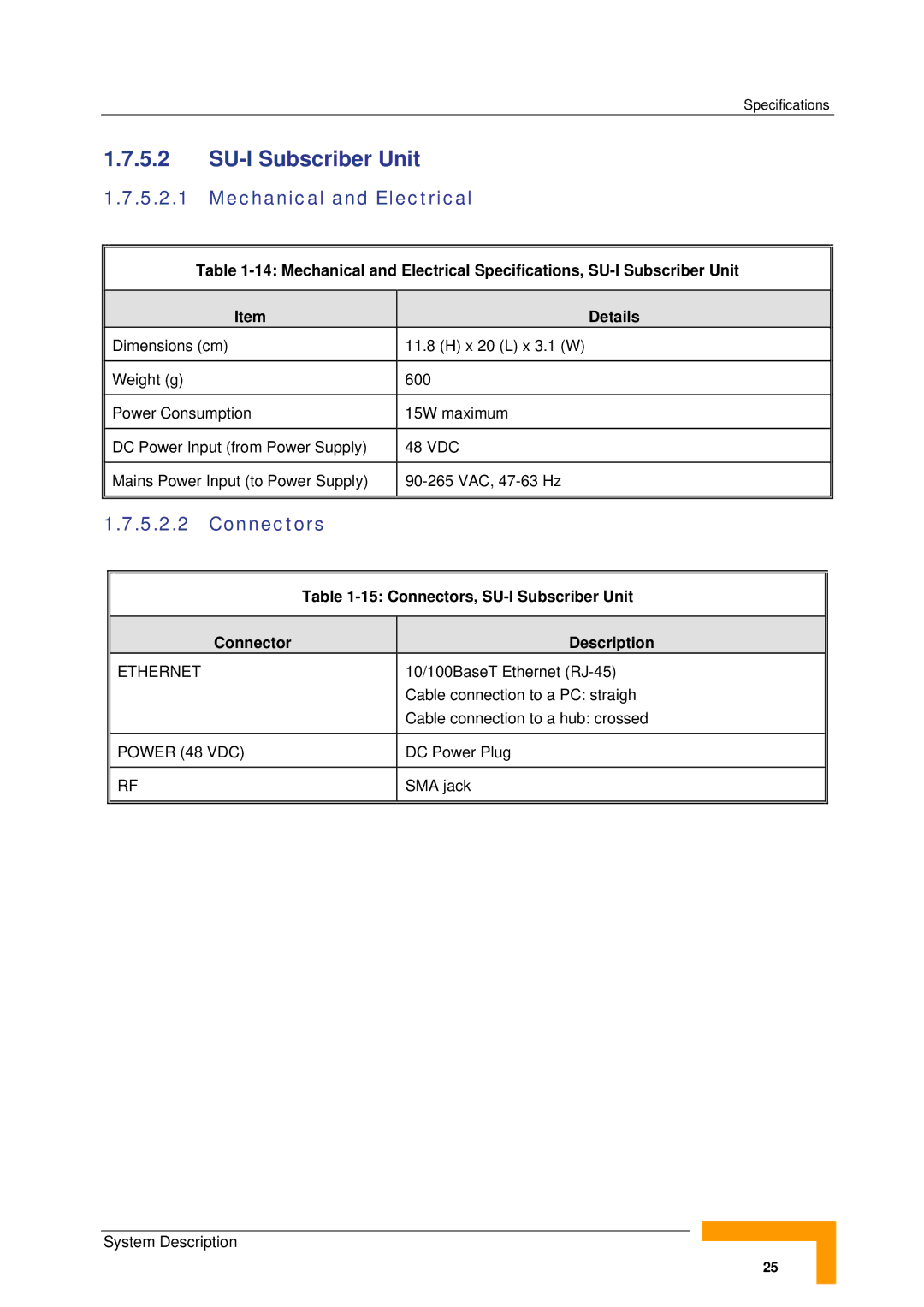 Alvarion SW VERSION 5.1 Mechanical and Electrical, Connectors, SU-I Subscriber Unit, Connector Description 