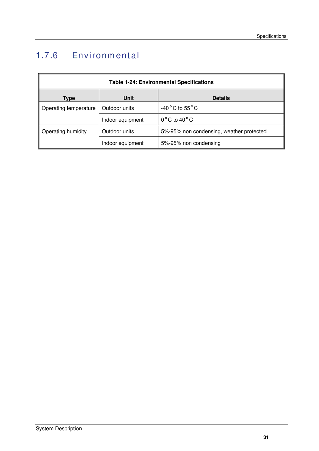 Alvarion SW VERSION 5.1 system manual Environmental Specifications Type Unit Details 