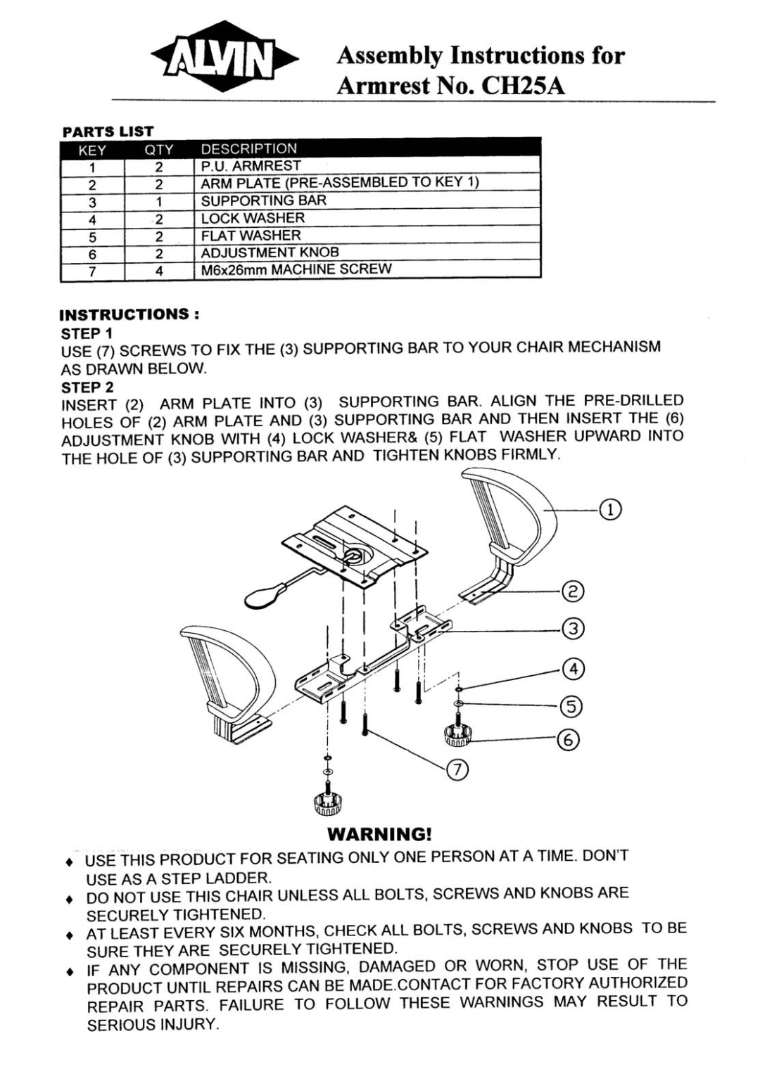 Alvin CH25A manual 