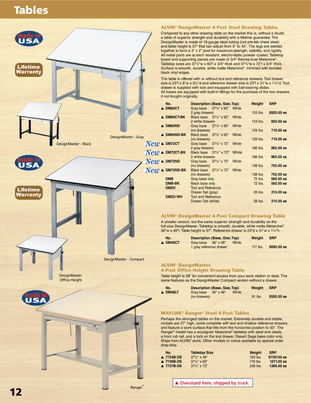 Alvin XX-4-XB, XV-4-XB Alvin DesignMaster 4-Post Steel Drawing Tables, Alvin DesignMaster 4-Post Compact Drawing Table 