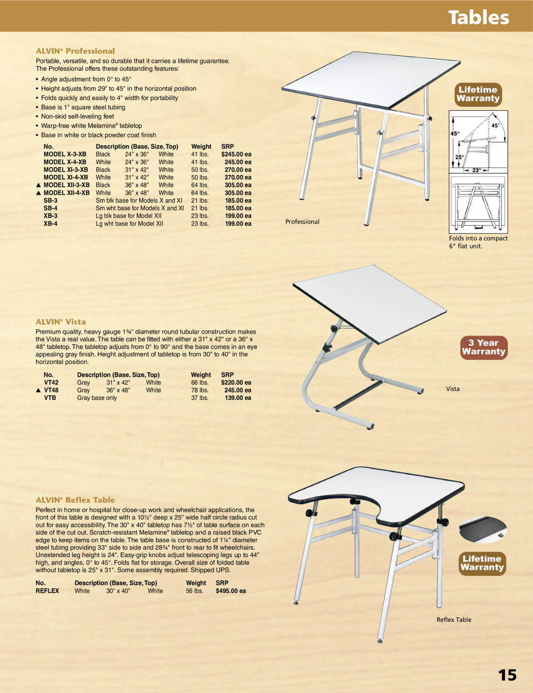 Alvin XV-3-XB, XX-4-XB, XV-4-XB, XX-3-XB manual Alvin Professional, Alvin Vista, Alvin Reflex Table 