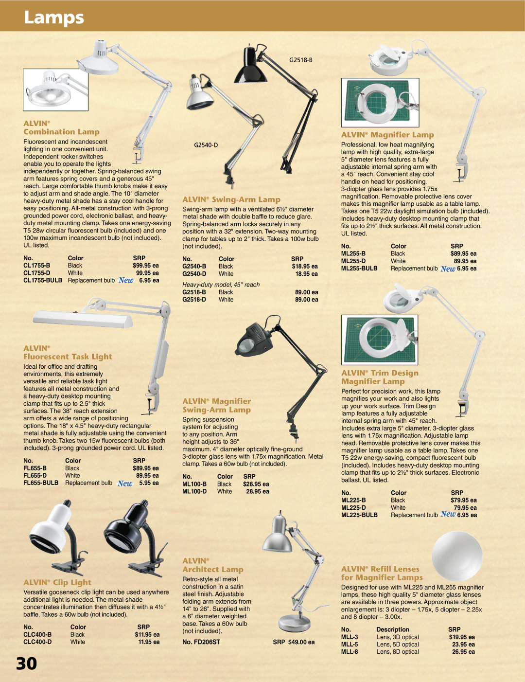 Alvin XX-3-XB, XX-4-XB, XV-4-XB, XV-3-XB manual Lamps 