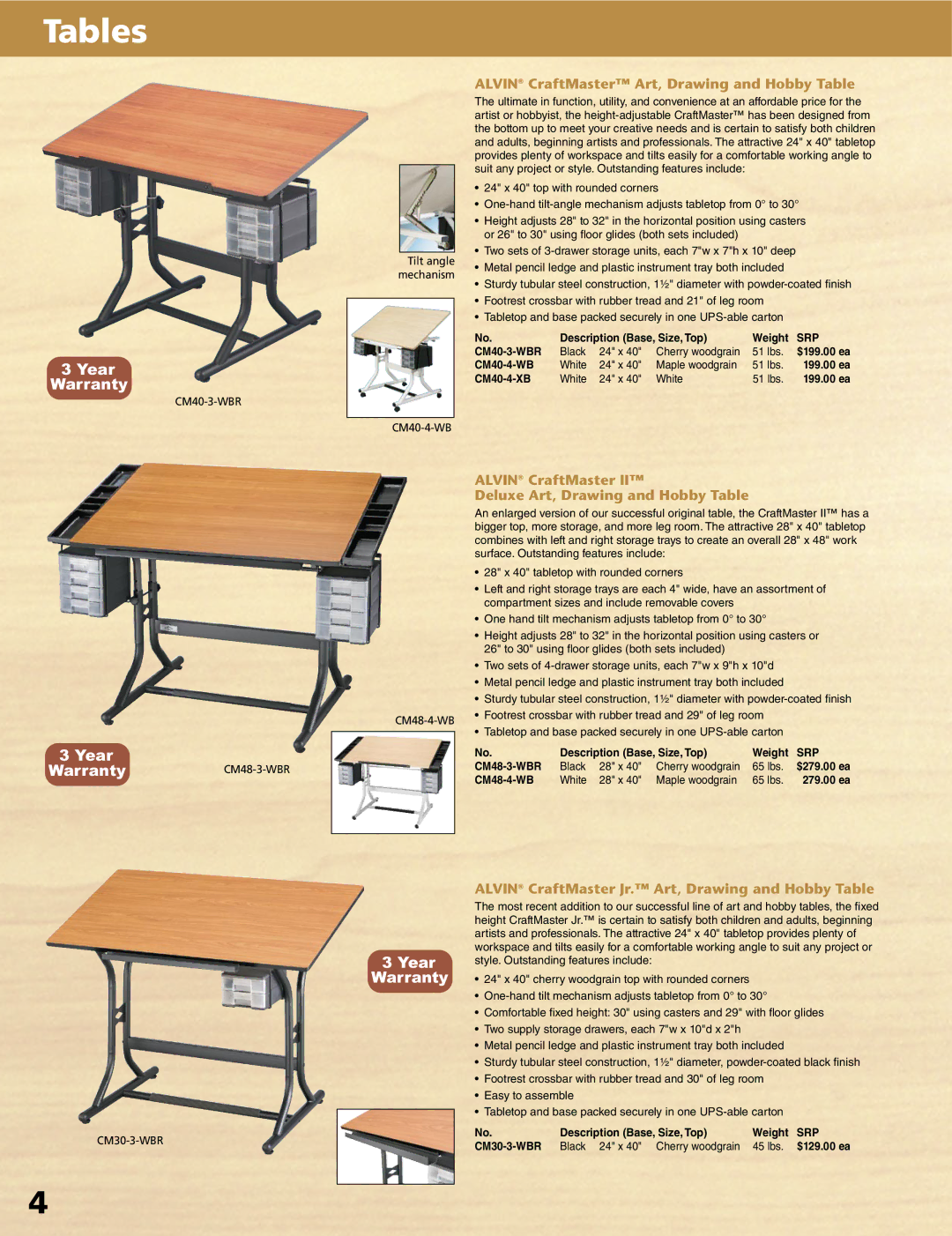 Alvin XX-4-XB Tables, Alvin CraftMaster Art, Drawing and Hobby Table, Alvin CraftMaster Jr. Art, Drawing and Hobby Table 