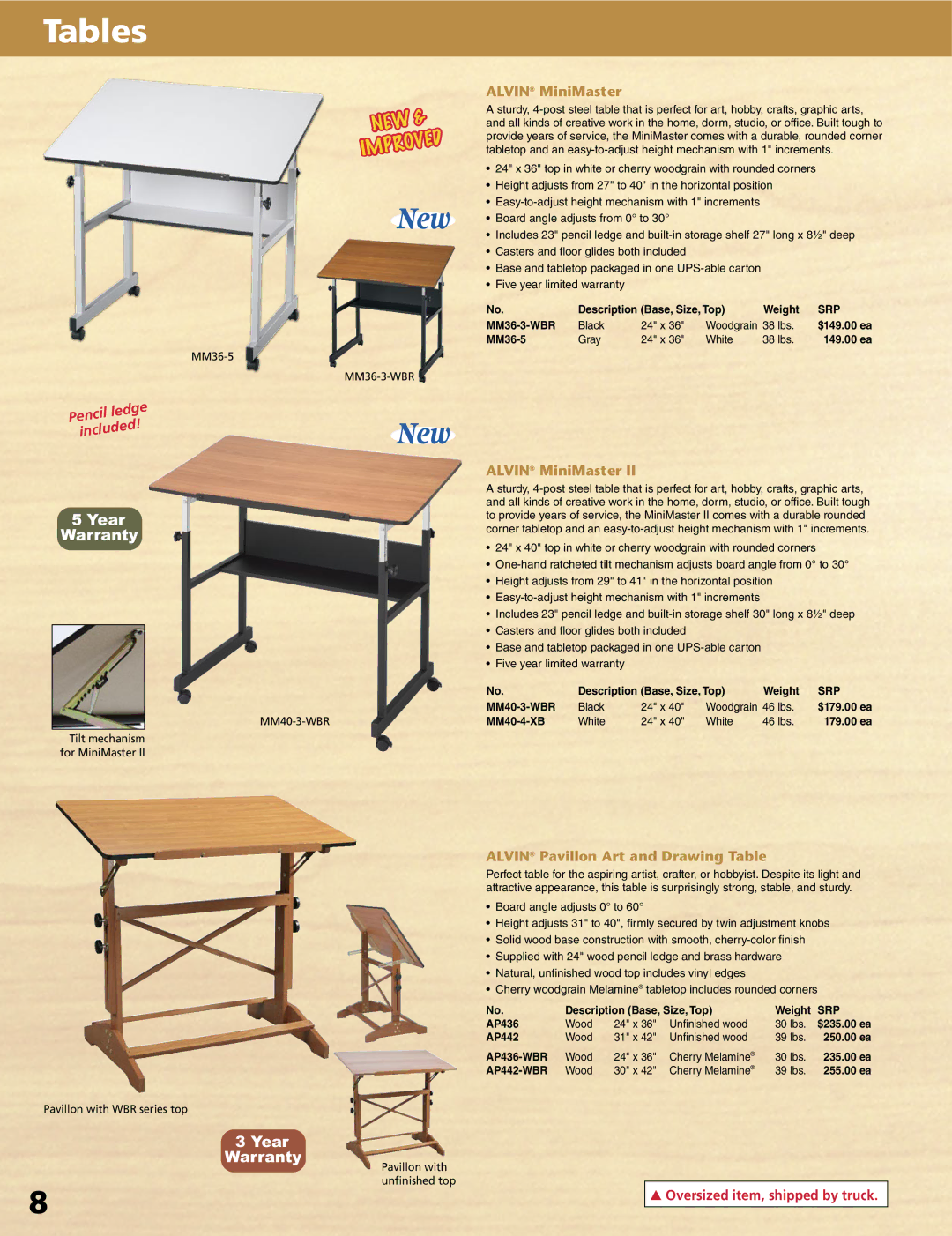 Alvin XX-4-XB, XV-4-XB, XX-3-XB, XV-3-XB manual Alvin MiniMaster, Alvin Pavillon Art and Drawing Table 