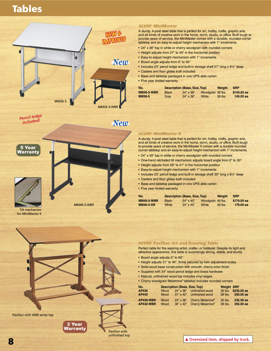 Alvin XX-4-XB roved, Tables, 5Year Warranty, Pencil, ledge, included, ALVIN MiniMaster, s Oversized item, shipped by truck 