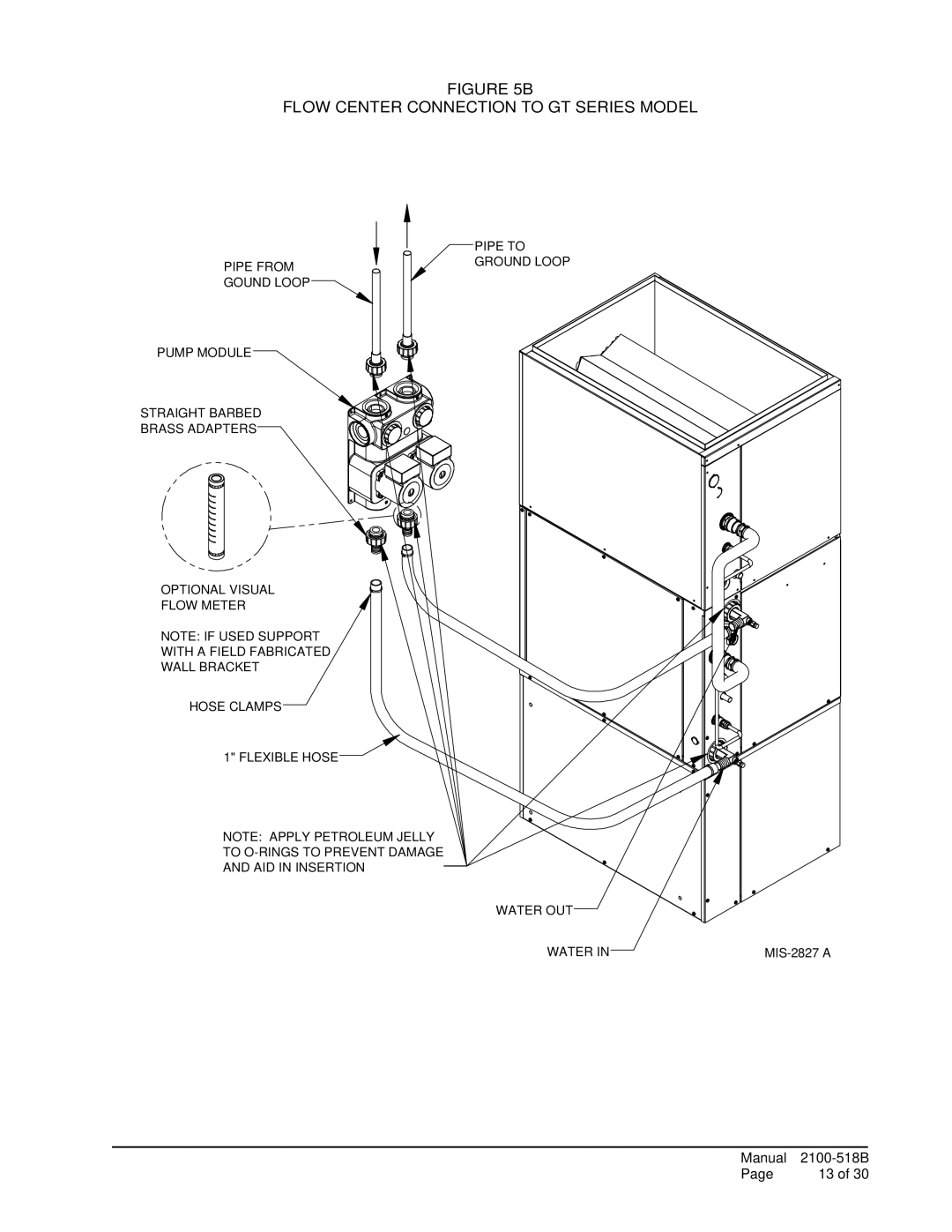 AMABILIA DORFC-1, DORFC-2 installation instructions Flow center connection to GT Series model 