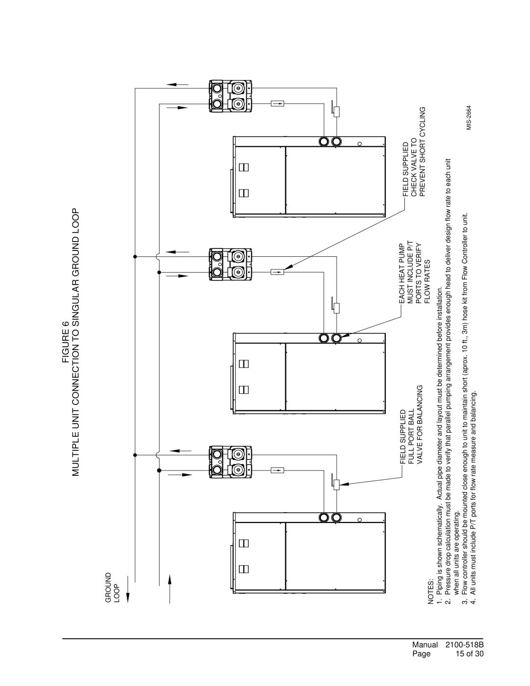 AMABILIA DORFC-1, DORFC-2 installation instructions Multiple unit connection to singular ground loop 