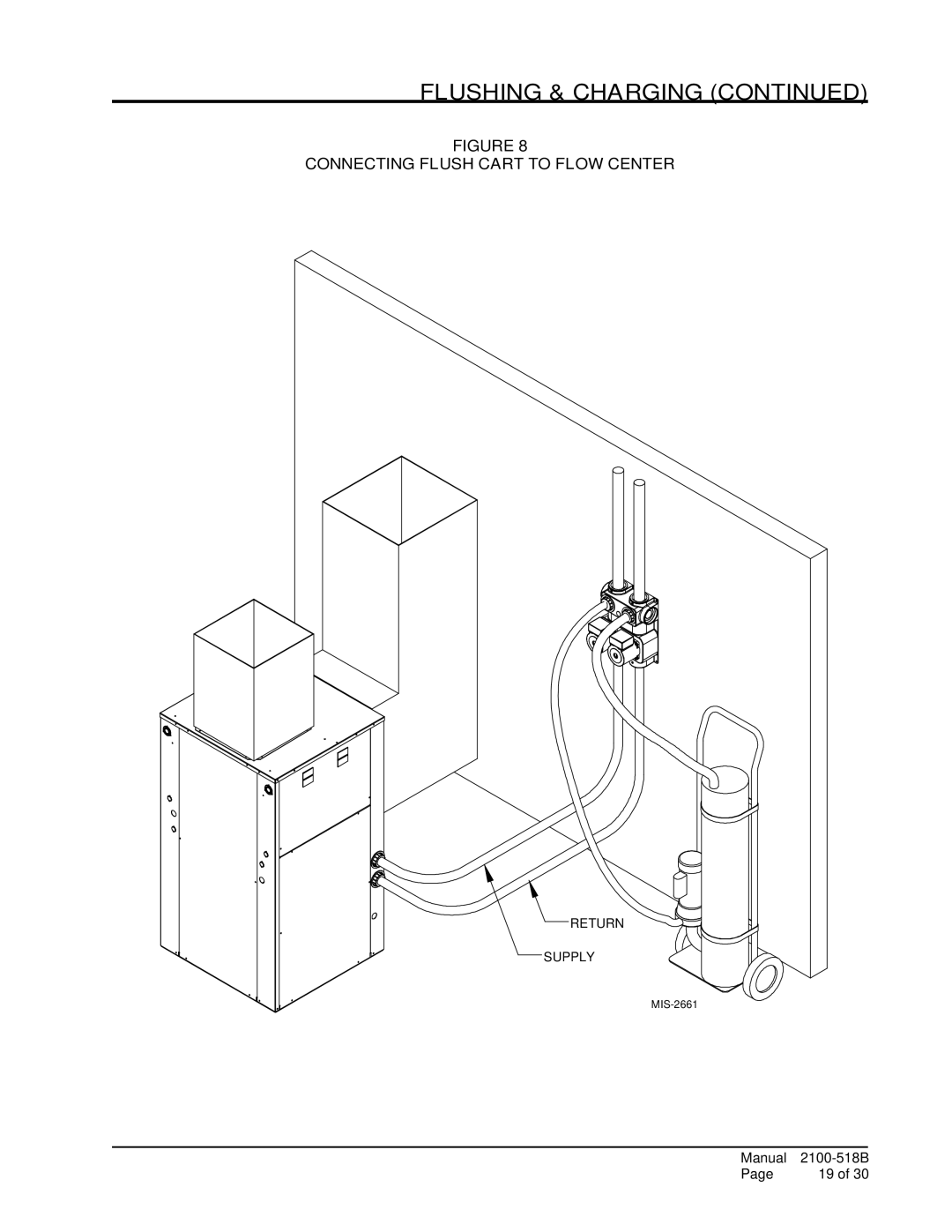 AMABILIA DORFC-1, DORFC-2 installation instructions Connecting flush cart to flow center 