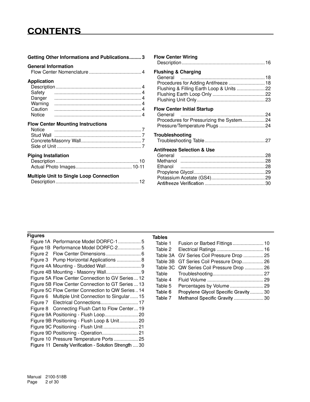 AMABILIA DORFC-2, DORFC-1 installation instructions Contents 