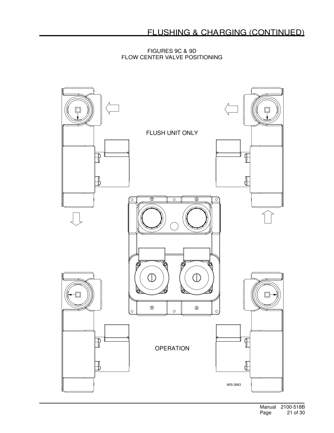 AMABILIA DORFC-1, DORFC-2 installation instructions Flush Unit only Operation 