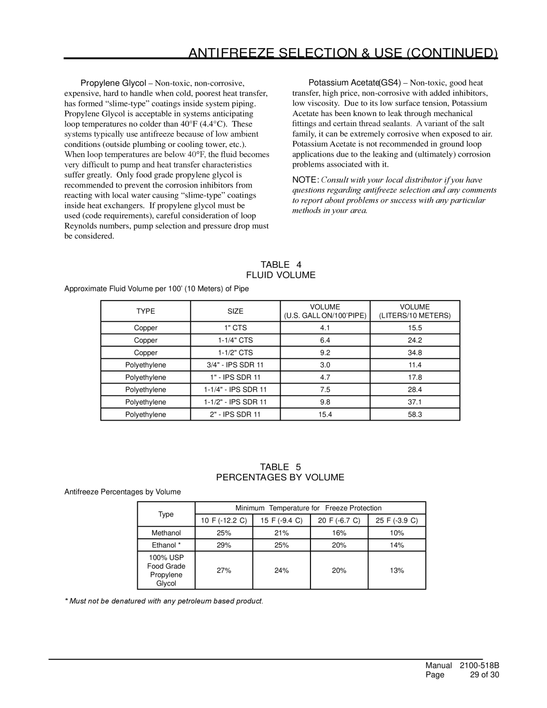 AMABILIA DORFC-1, DORFC-2 installation instructions Fluid volume, Percentages by volume 