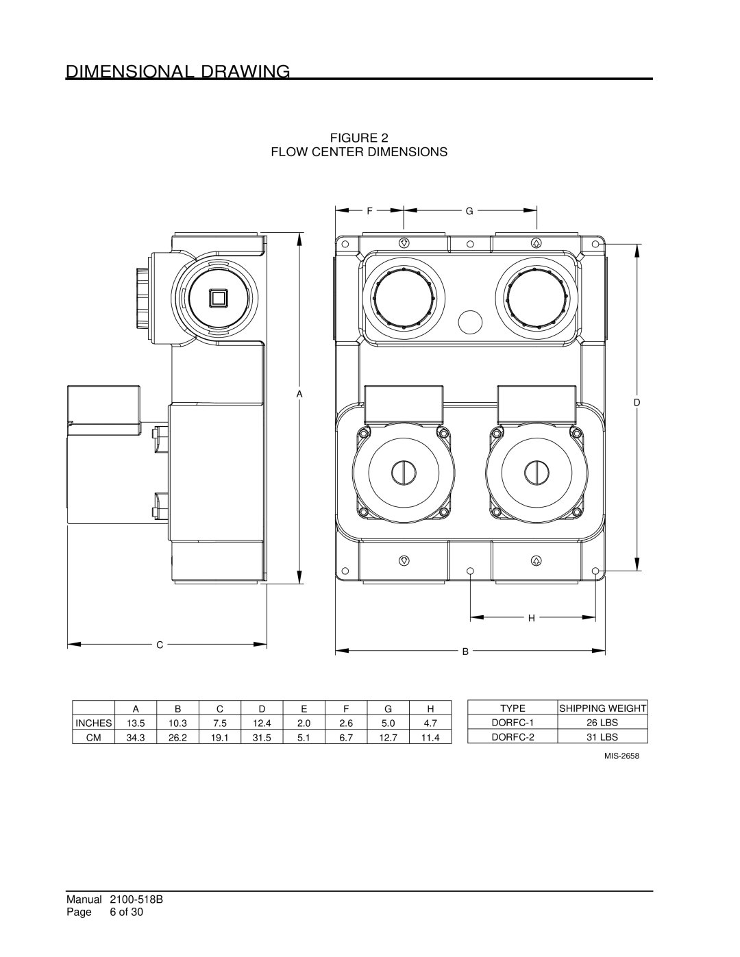 AMABILIA DORFC-2, DORFC-1 installation instructions Dimensional drawing, Flow center dimensions 