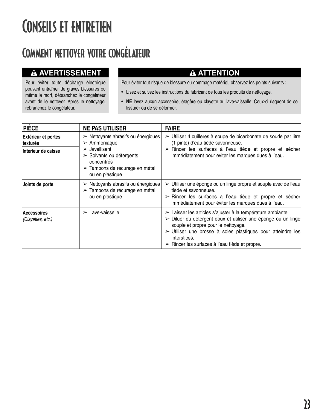 Amana 1-82034-002 owner manual Conseils et entretien, Comment nettoyer votre congélateur 