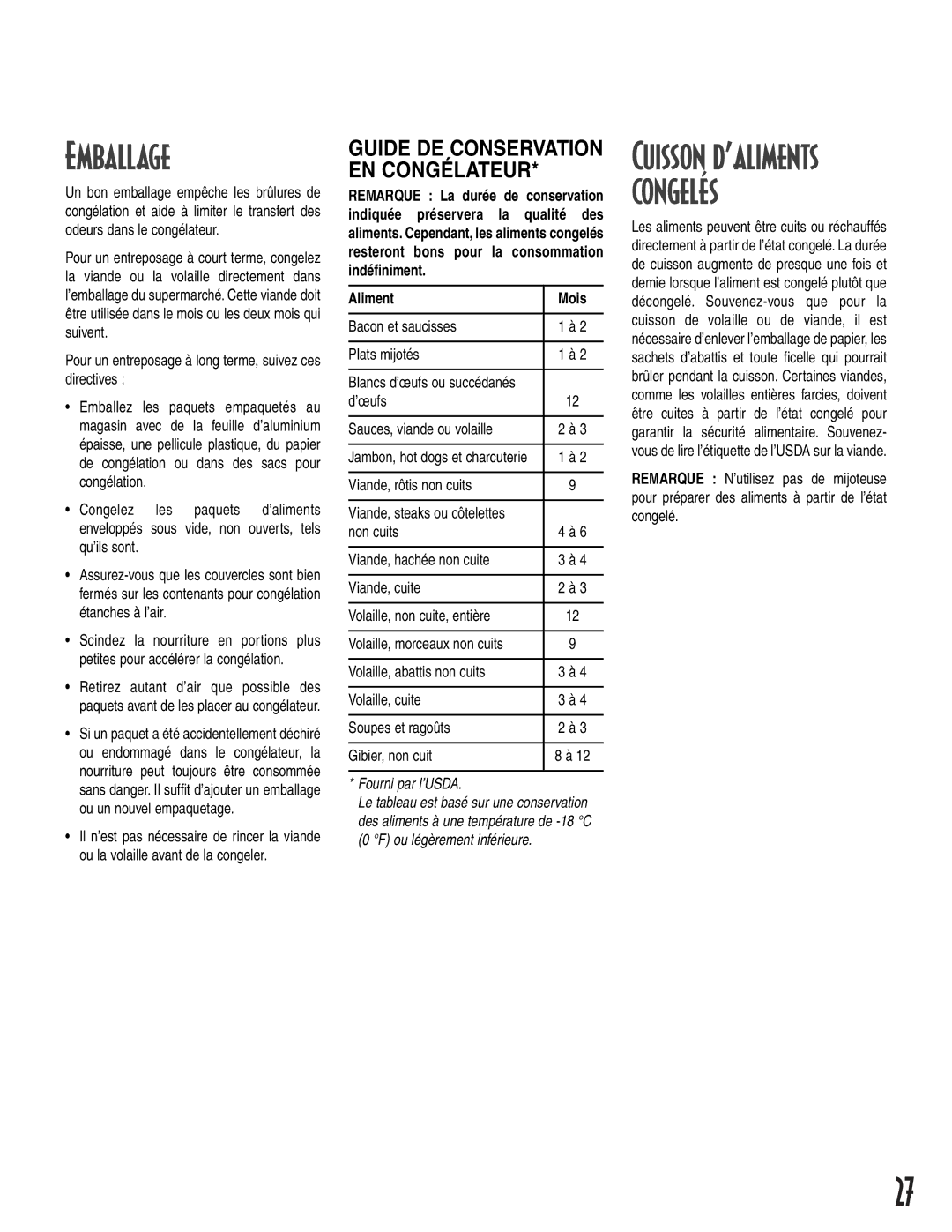 Amana 1-82034-002 owner manual Emballage, Cuisson d’aliments congelés, Aliment Mois, Fourni par l’USDA 