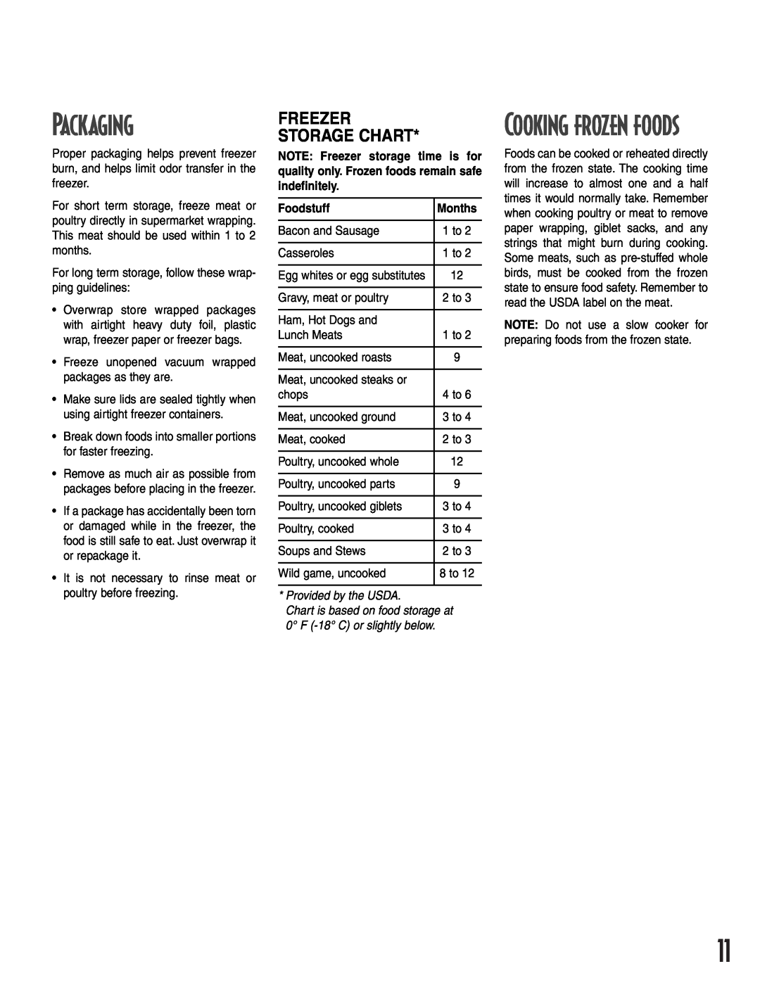Amana 1-82034-002 Packaging, Cooking frozen foods, Freezer Storage Chart, Foodstuff, Months, Provided by the USDA 