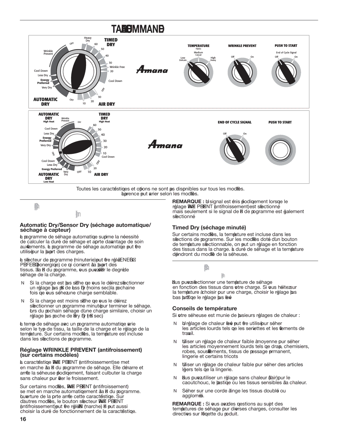 Amana 1W10287572A warranty Tableau DE Commande, Commande de sélection de programme Minuterie, Contrôle de la température 