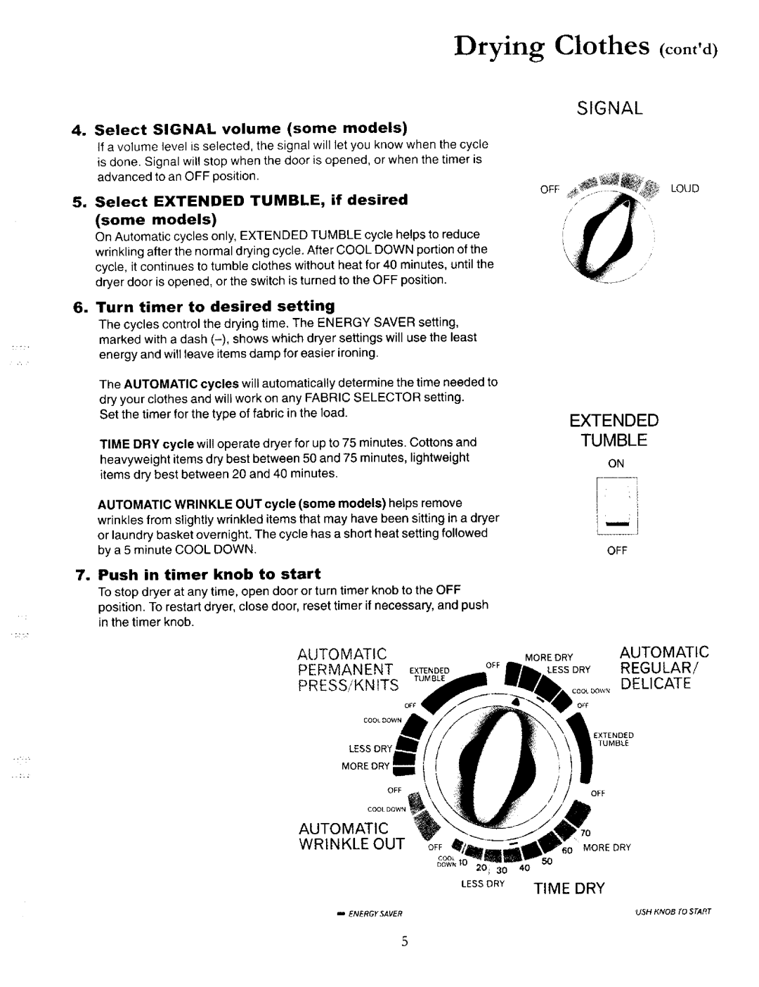 Amana 40086001 owner manual Drying, Clothes contd 