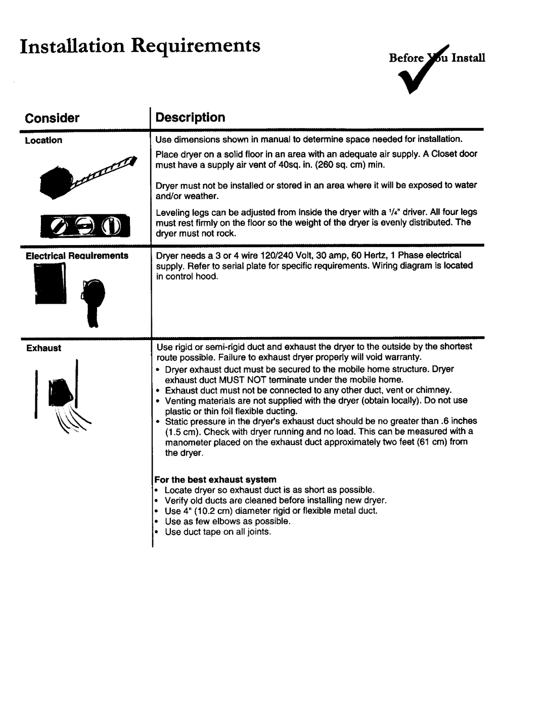 Amana 40086101 owner manual Installation Requirements 