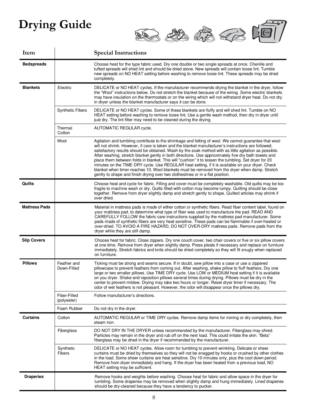 Amana 40119701 owner manual Drying Guide, Special Instructions 