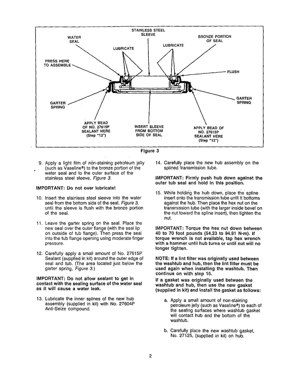 Amana 495P3 manual Important Do not over lubricate, Spring 