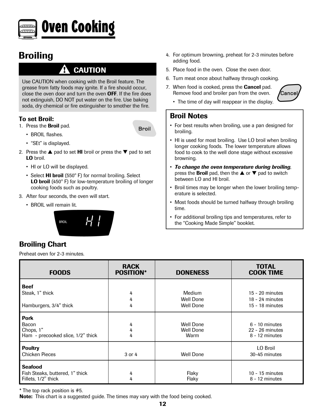 Amana 500 manual Broil Notes, Broiling Chart, To set Broil, Foods Rack Doneness Total Position Cook Time 