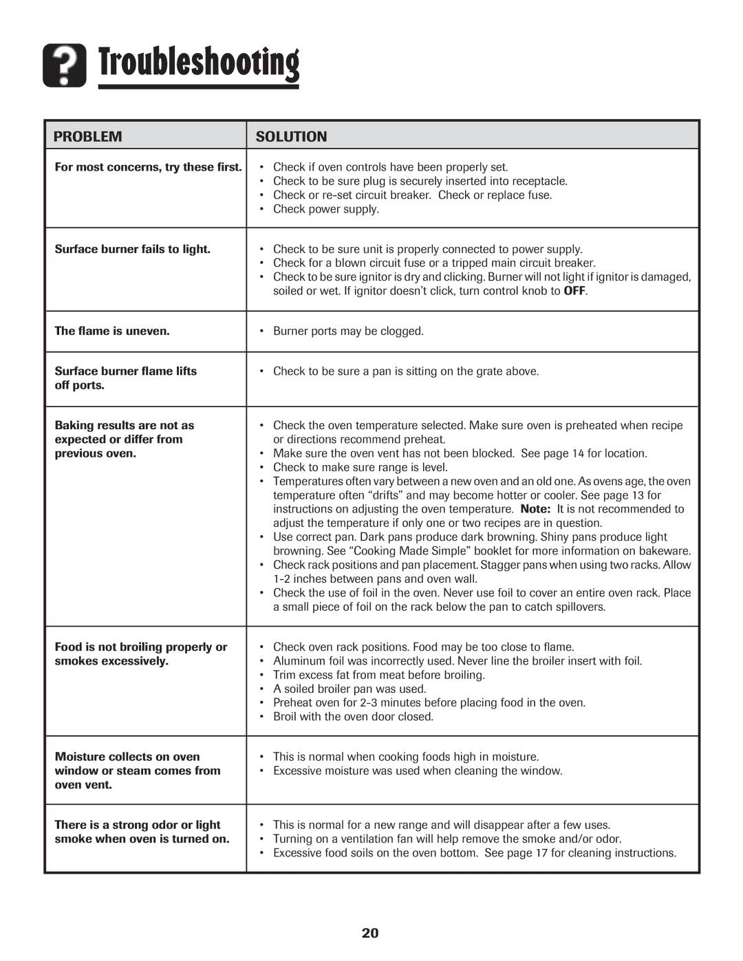 Amana 500 manual Troubleshooting, Problem Solution, Inches between pans and oven wall 