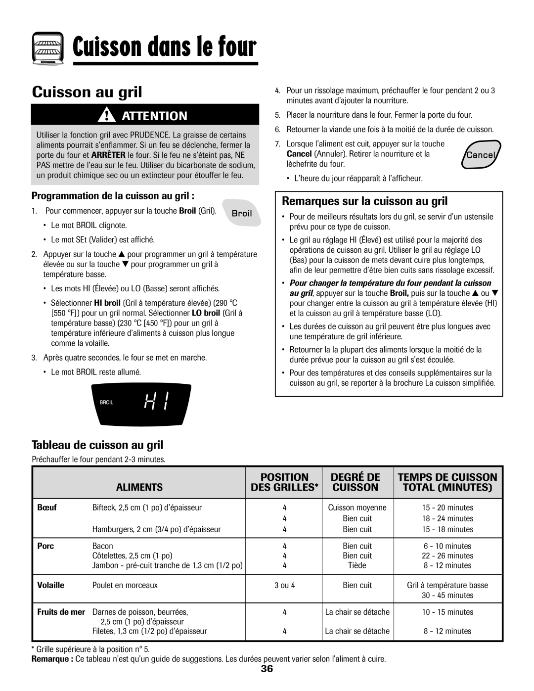 Amana 500 manual Cuisson au gril, Remarques sur la cuisson au gril, Tableau de cuisson au gril, Total Minutes 