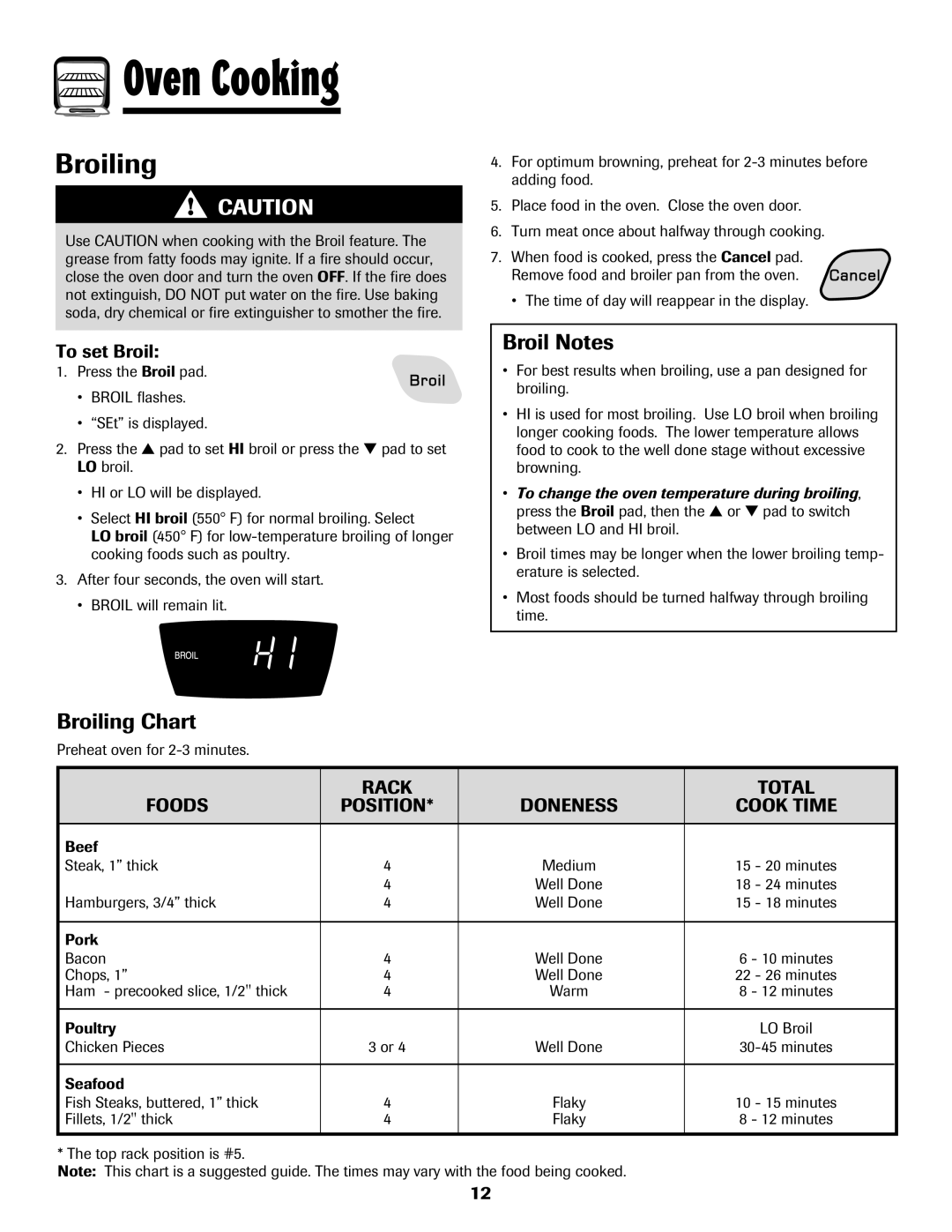 Amana 500 Broil Notes, Broiling Chart, To set Broil, Foods Rack Doneness Total Position Cook Time 