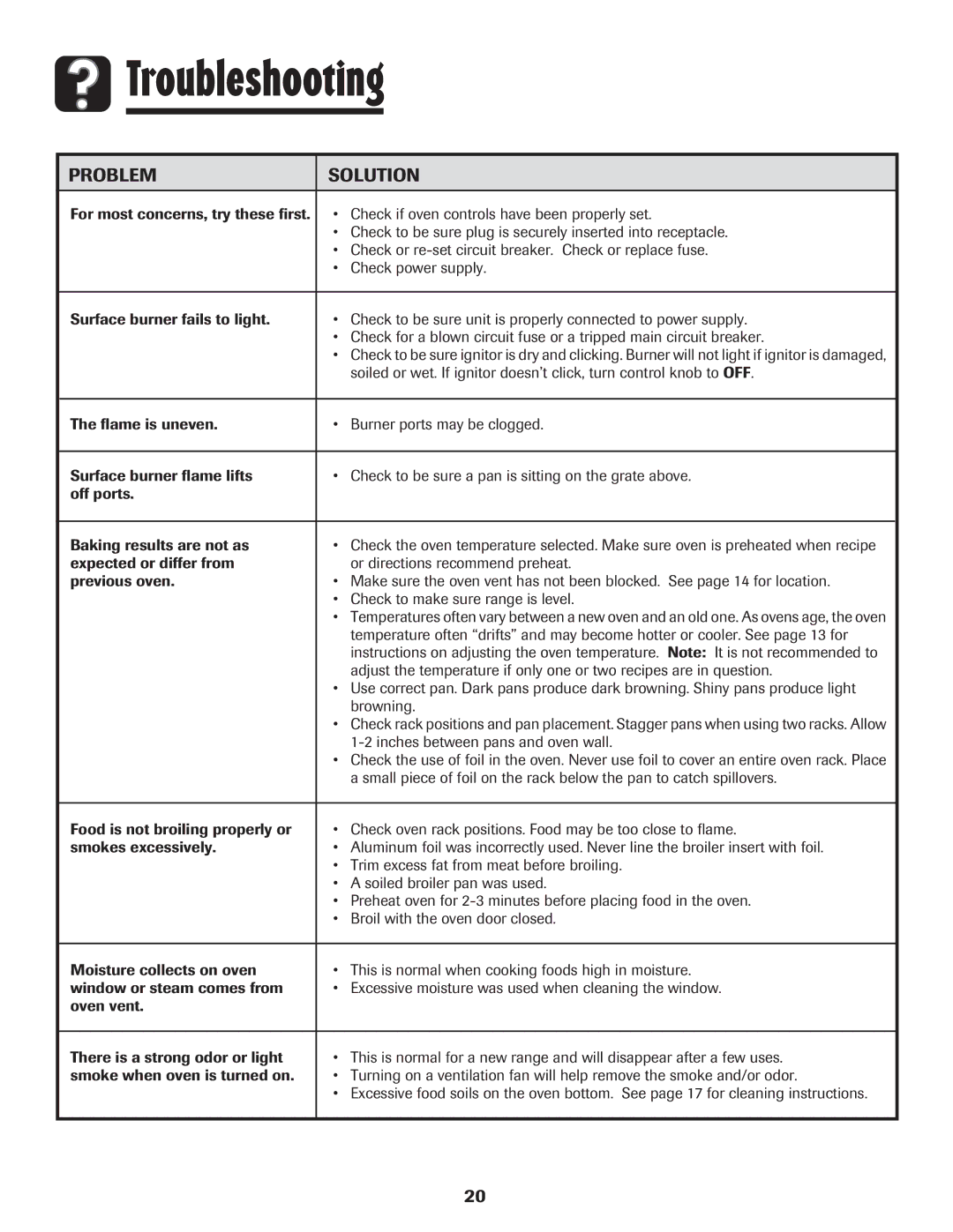 Amana 500 important safety instructions Troubleshooting, Problem Solution, Browning, Inches between pans and oven wall 