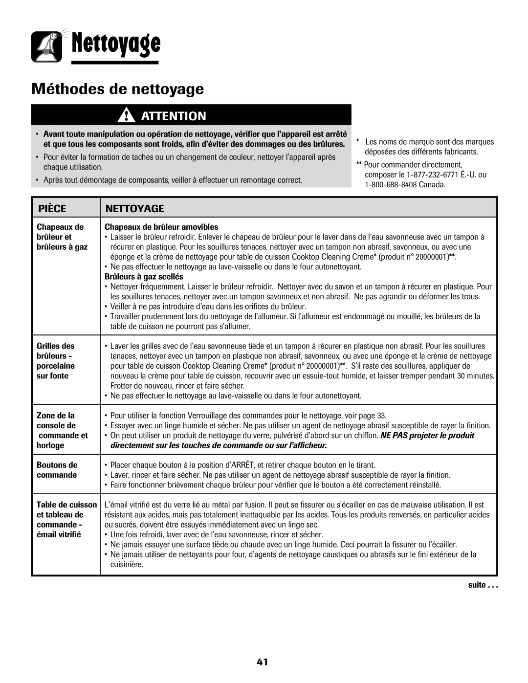 Amana 500 important safety instructions Méthodes de nettoyage, Pièce Nettoyage 