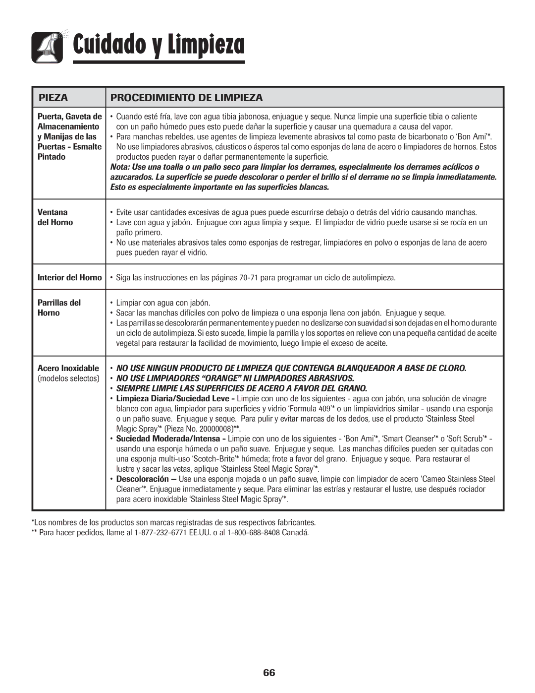 Amana 500 important safety instructions Cuidado y Limpieza 